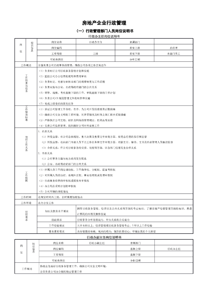 房地产企业行政管理制度