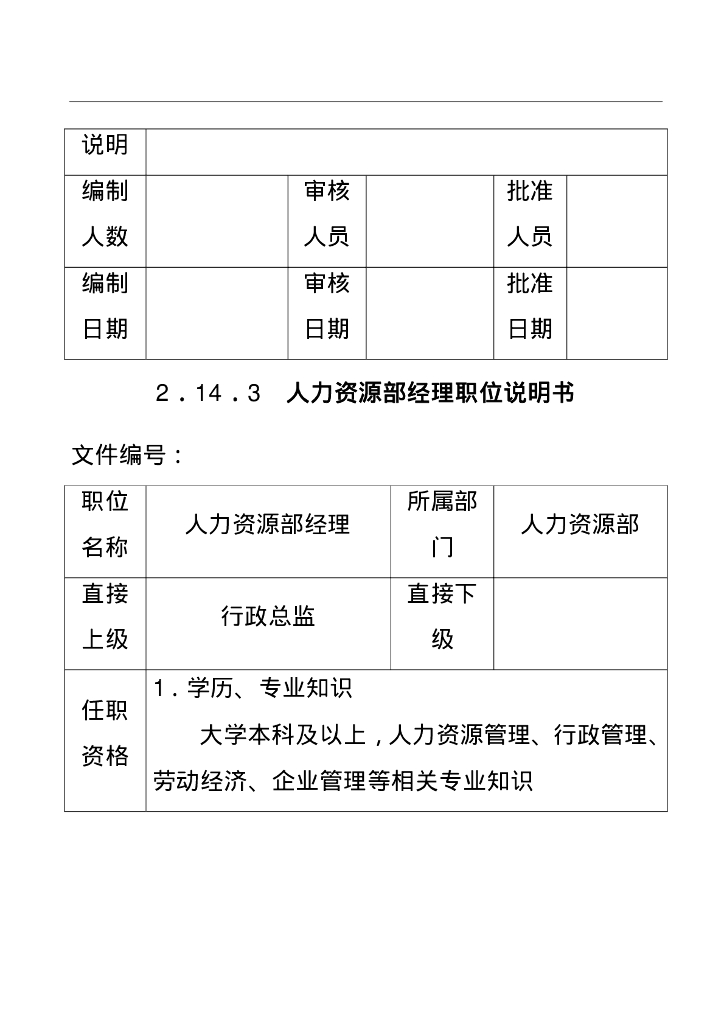 房地产企业管理制度手册-部分3