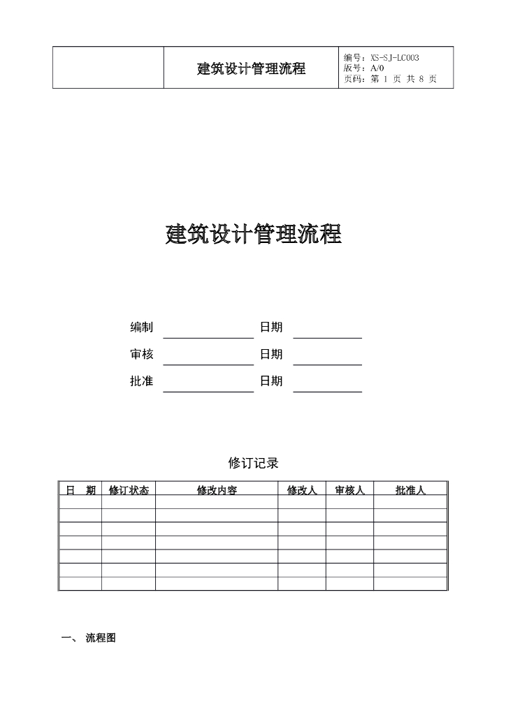 房地产公司建筑设计管理流程