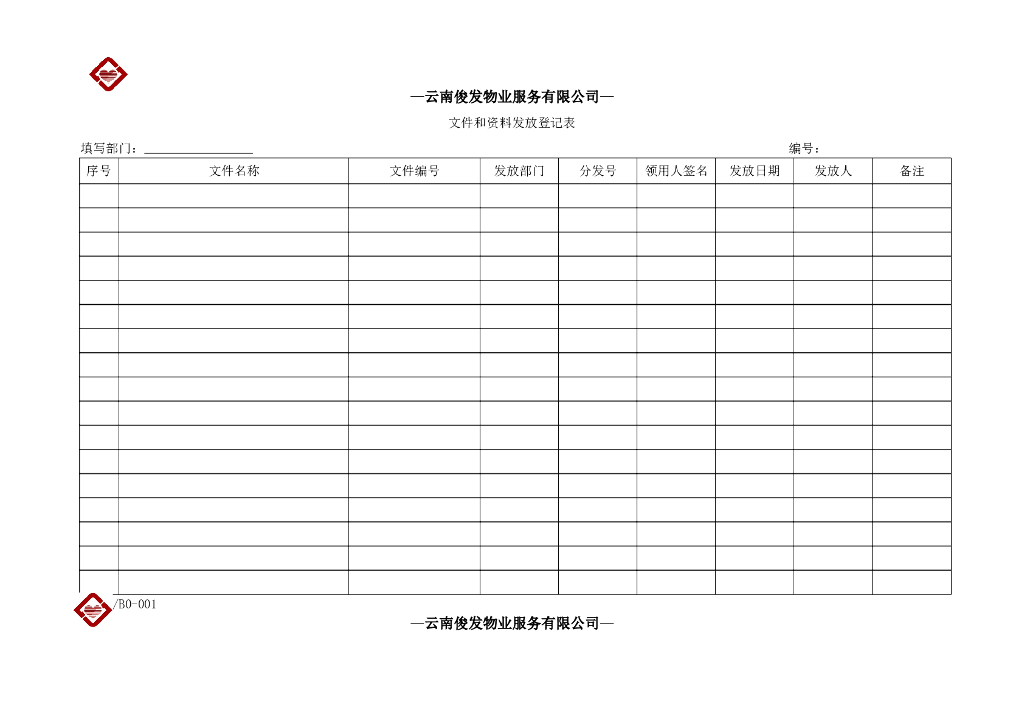 [云南]房地产物业管理表单(全套，191页)