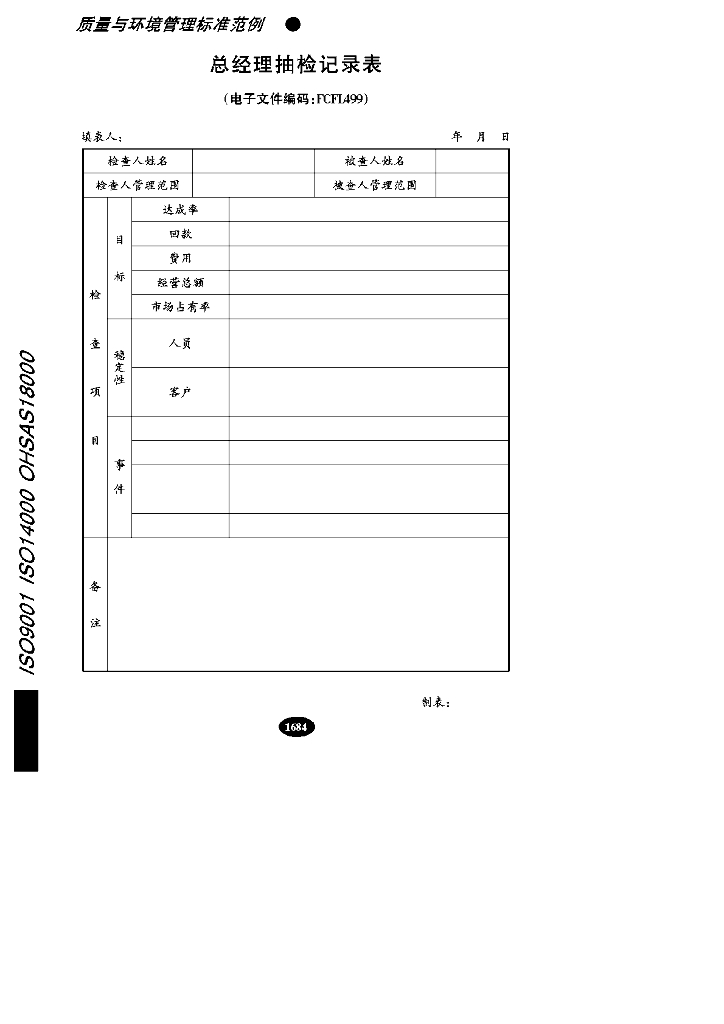 房地产集团公司全套管理表格（218页）