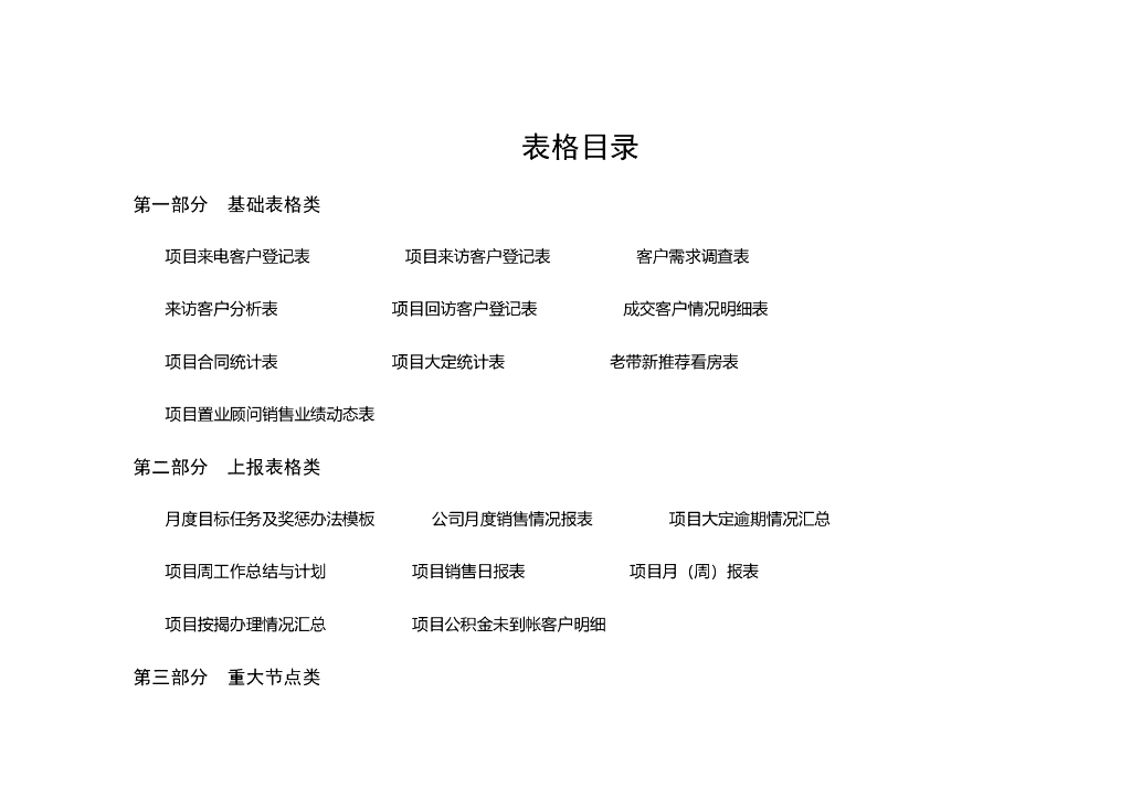 房地产全程营销策划全套表格（共35页）