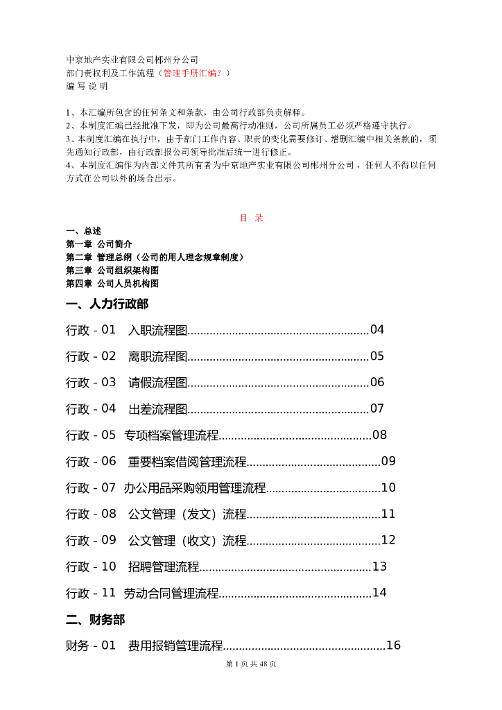 房地产公司各项业务流程图（共48页）
