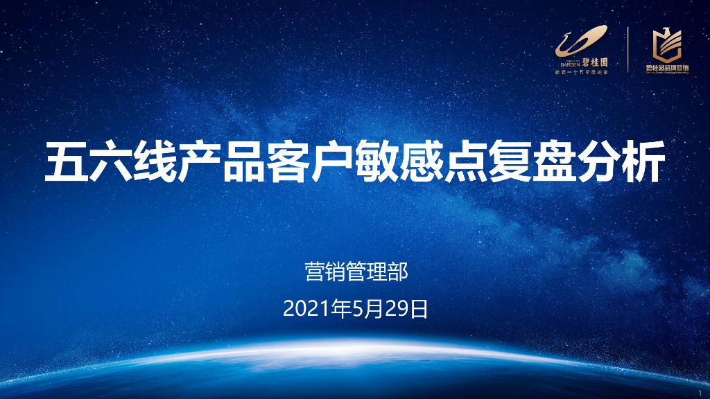 地产五六线产品客户敏感点复盘分析文件