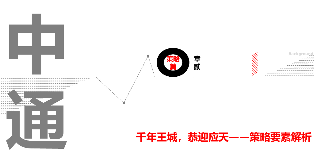 南京第一豪宅招商应天府策略推导逻辑及视觉