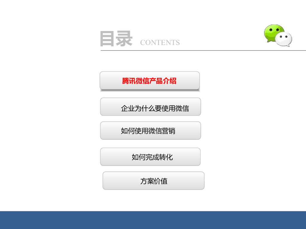 房地产微信营销与推广方案(PPT互联网详解)