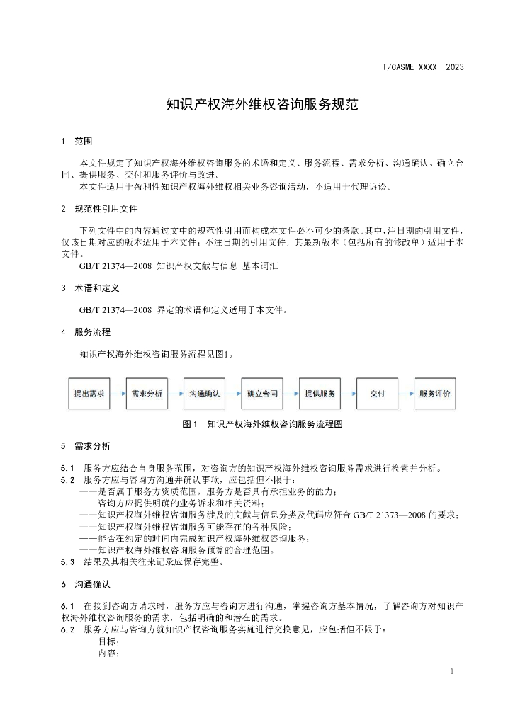 T/CASME XXXX-2023 标准预览