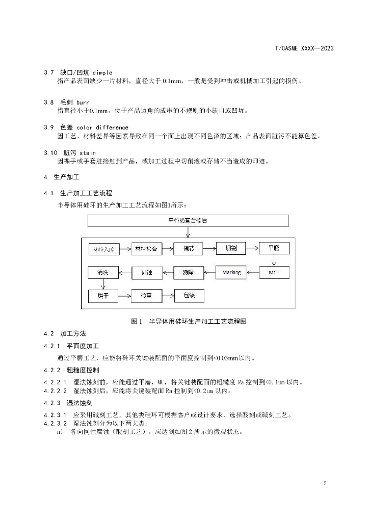 T/CASME XXXX-2023 标准预览