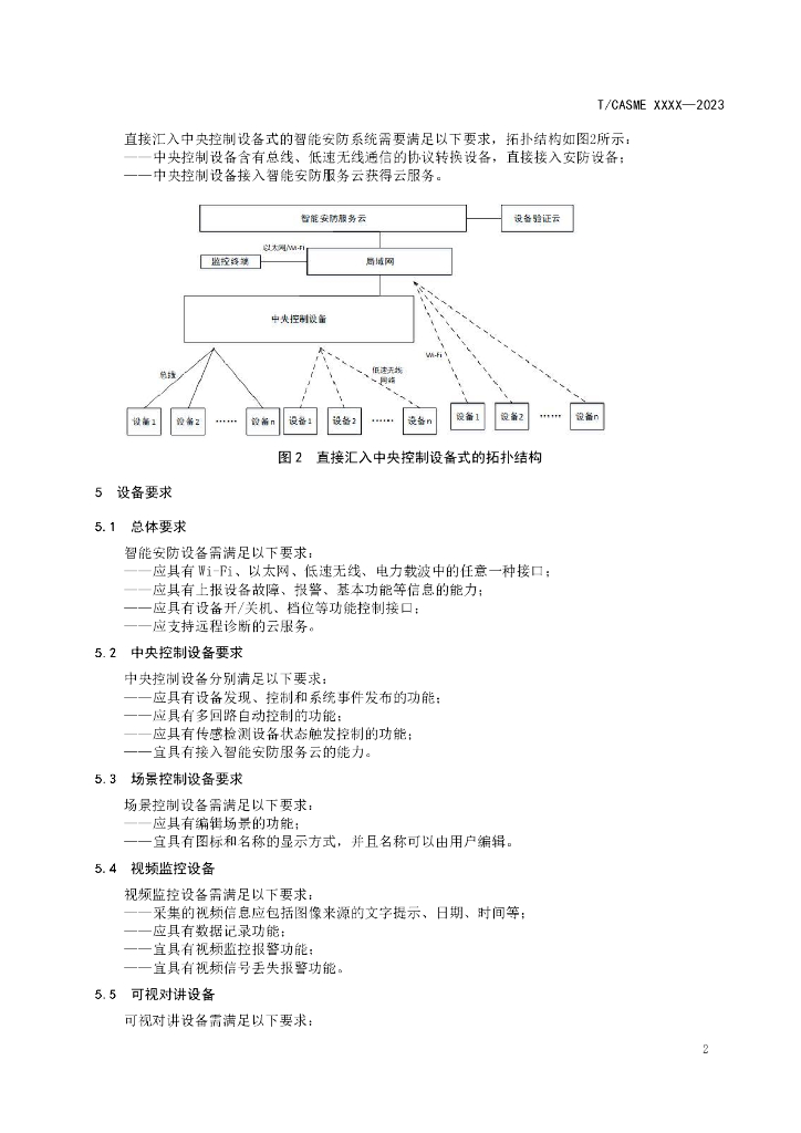 T/CASME XXXX-2023 标准预览