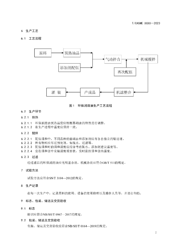 T/CASME XXXX-2023 标准预览
