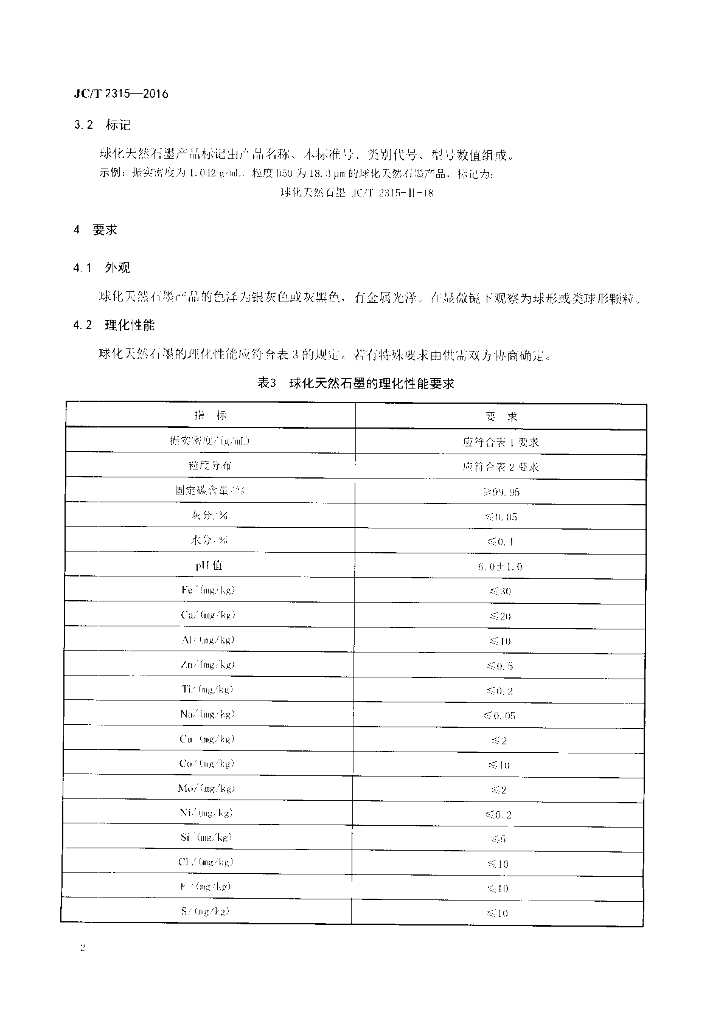 JC/T 2315-2016 标准预览