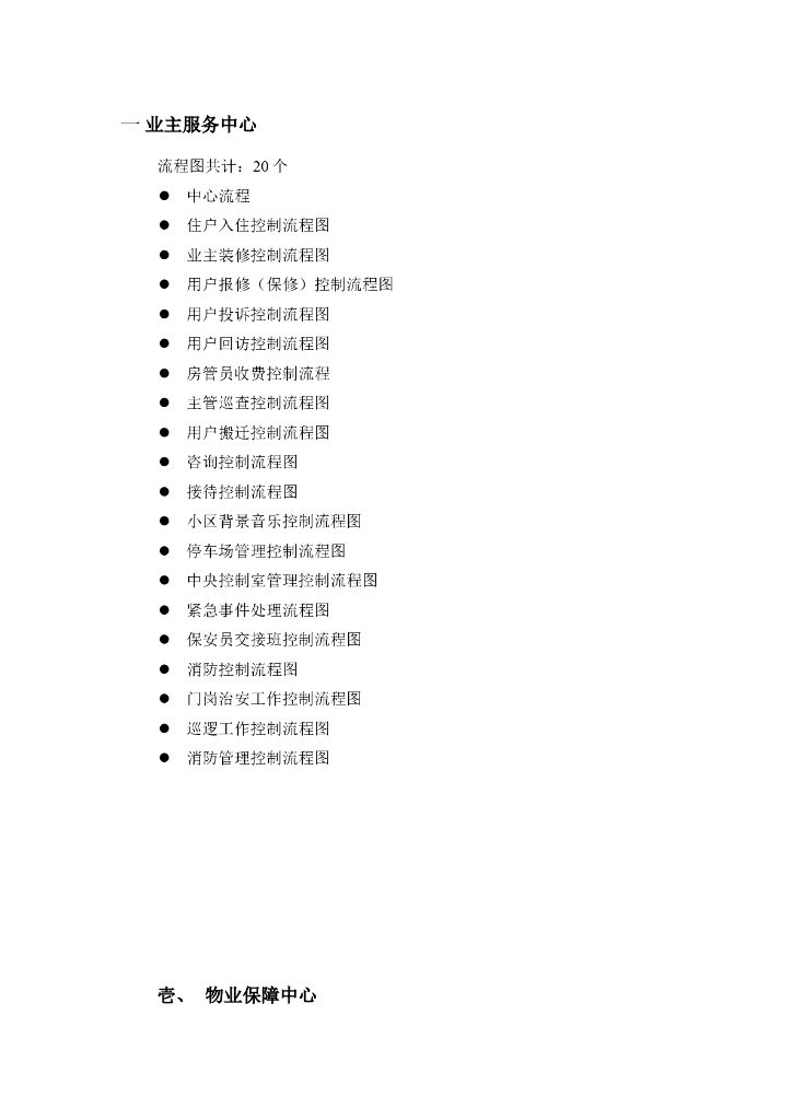 物业公司工作流程图全套(20个)