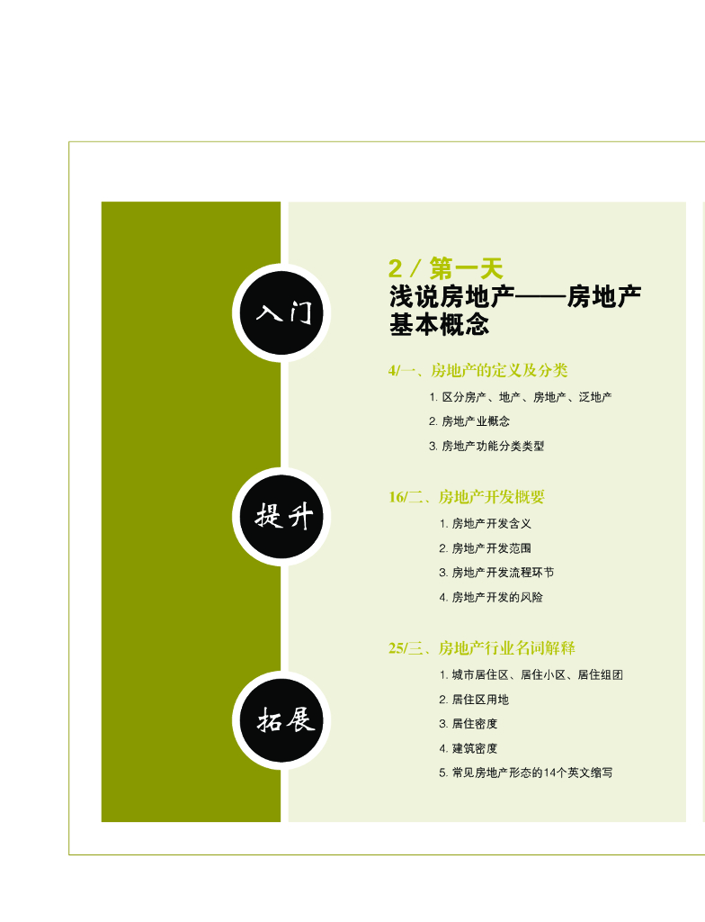 房地产行业新兵十天<em>入门</em>培训（330页） 海报