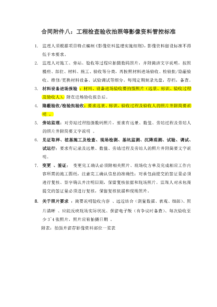 工程检查验收拍照等影像资料管控标准