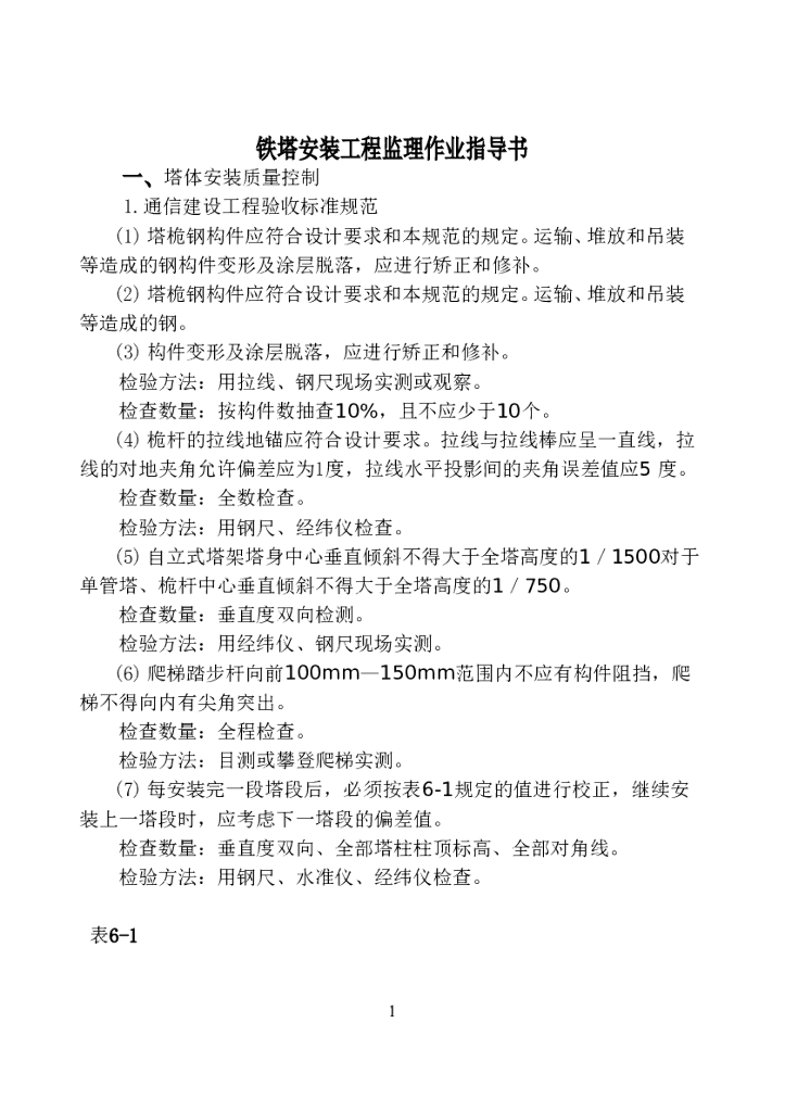 铁塔安装工程监理作业指导书（含图表）