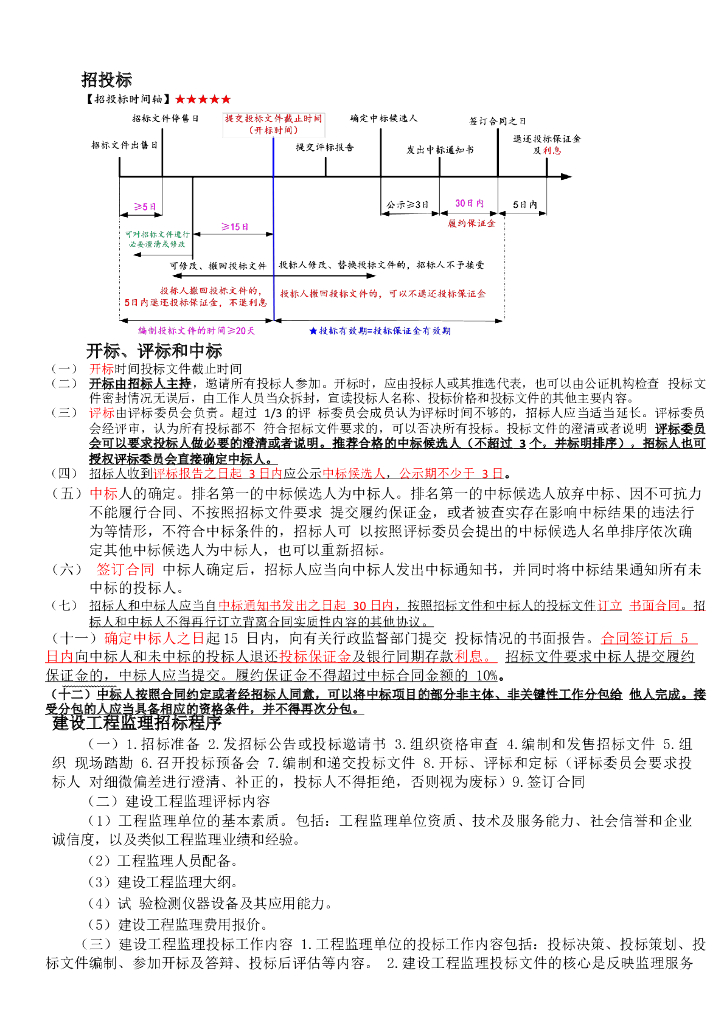 监理案例流程规划（共11页）