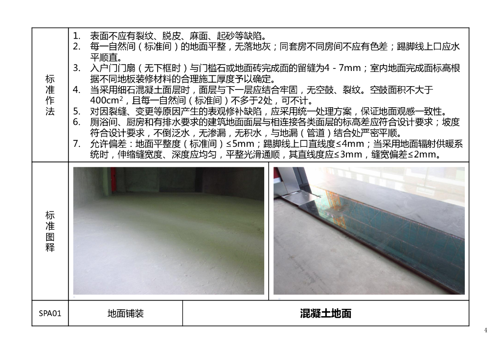 重要部位节点质量交付验收标准（82页）