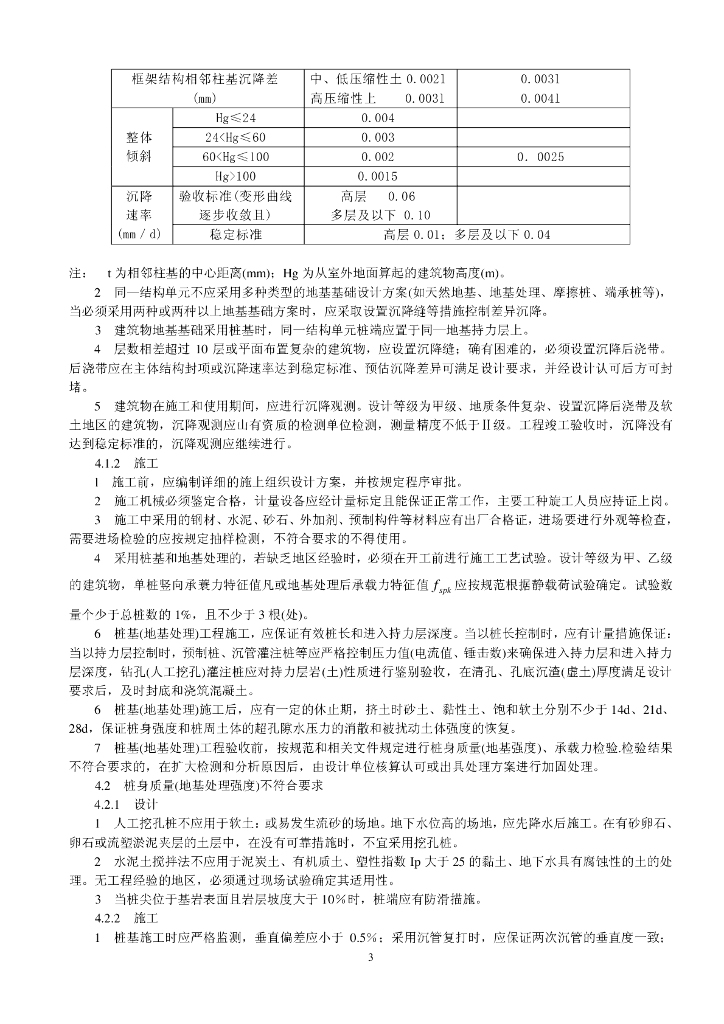DGJ32/J 16-2005 标准预览