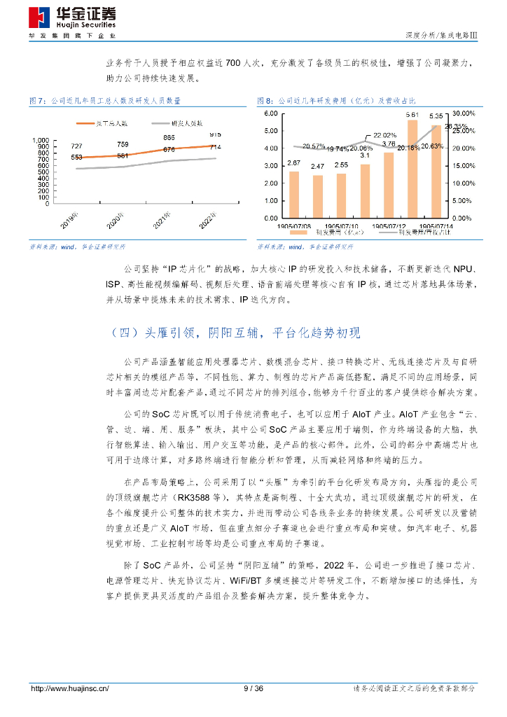 华金证券：瑞芯微（603893）-人工智能再加速，AIoT SoC龙头多点开花_第9页