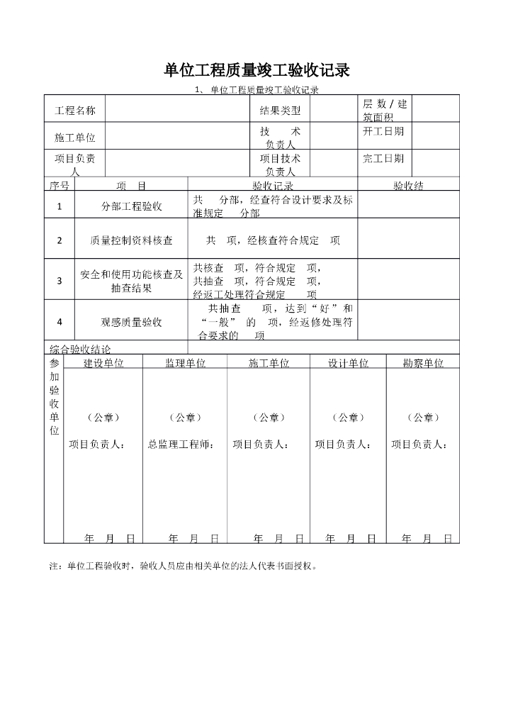 单位工程质量竣工验收记录
