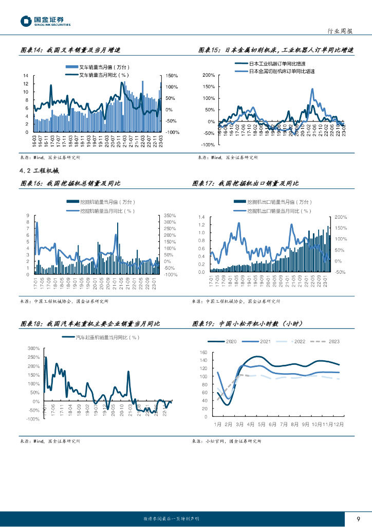 国金证券：机械行业研究：具身智能-下一波人工智能浪潮？_第9页