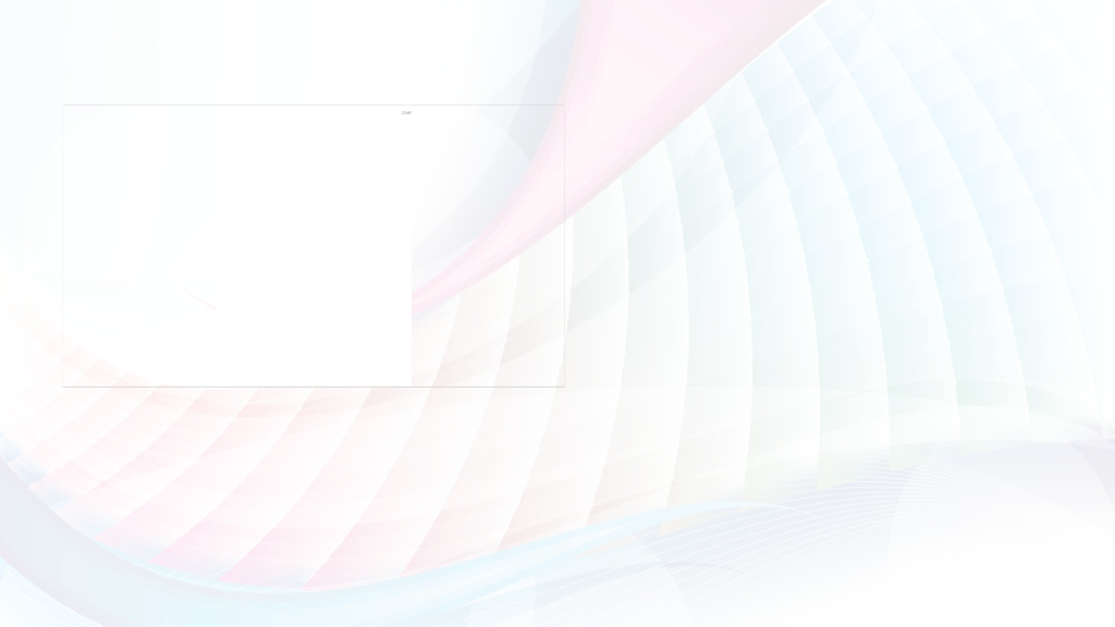 “两个体系”建设工作培训交流（91页）