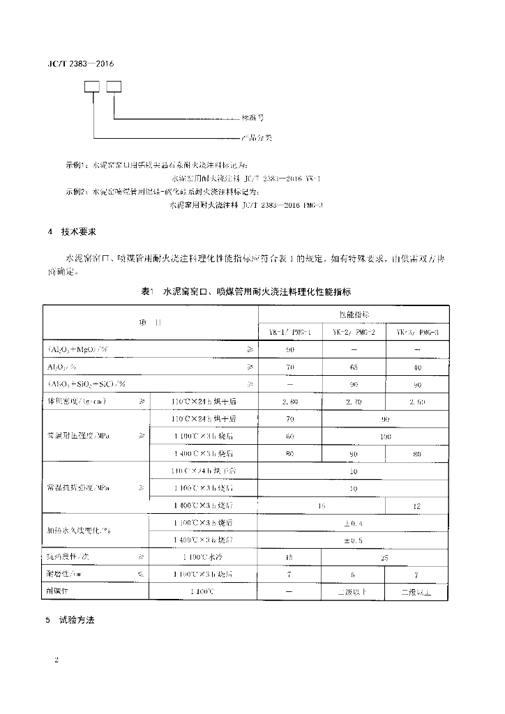JC/T 2383-2016 标准预览