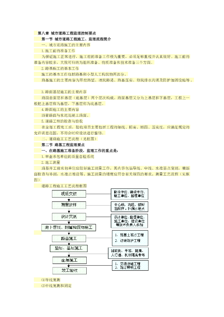 城市道路工程监理安全控制要点