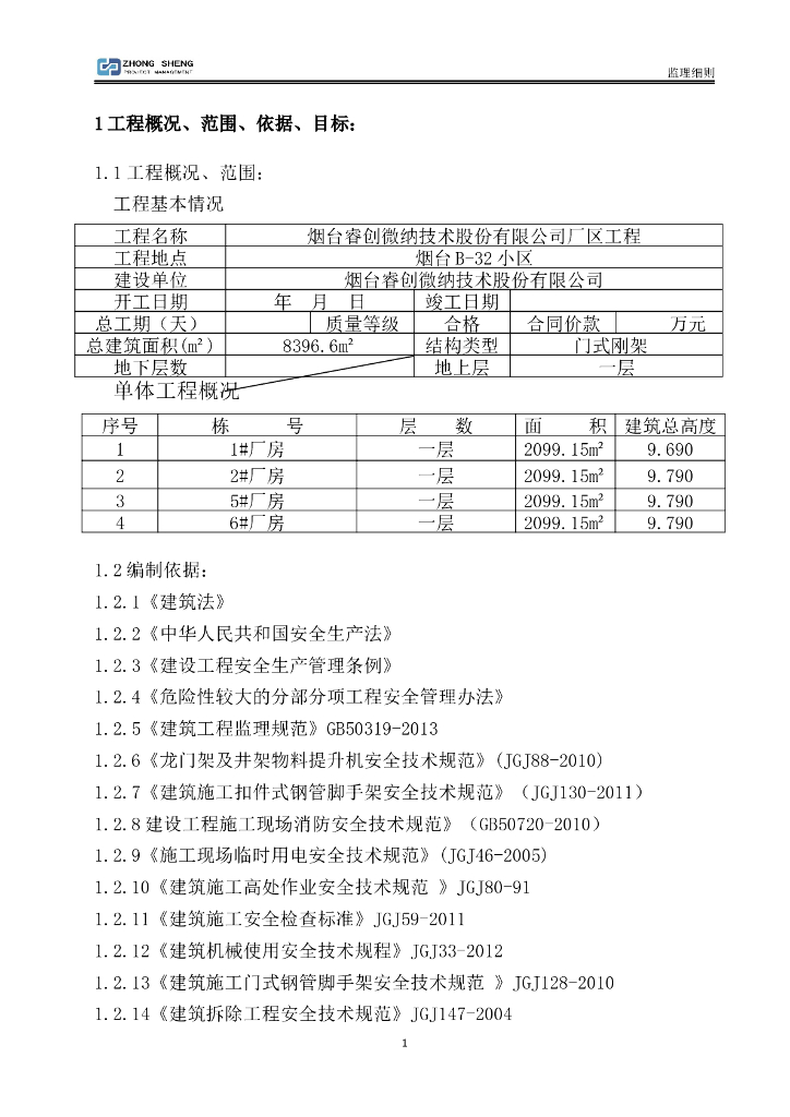 [烟台]工业厂房工程监理安全控制