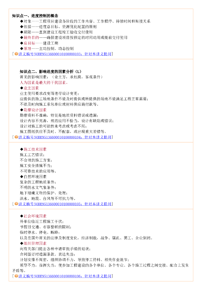 2016年监理工程师进度控制（共39页）