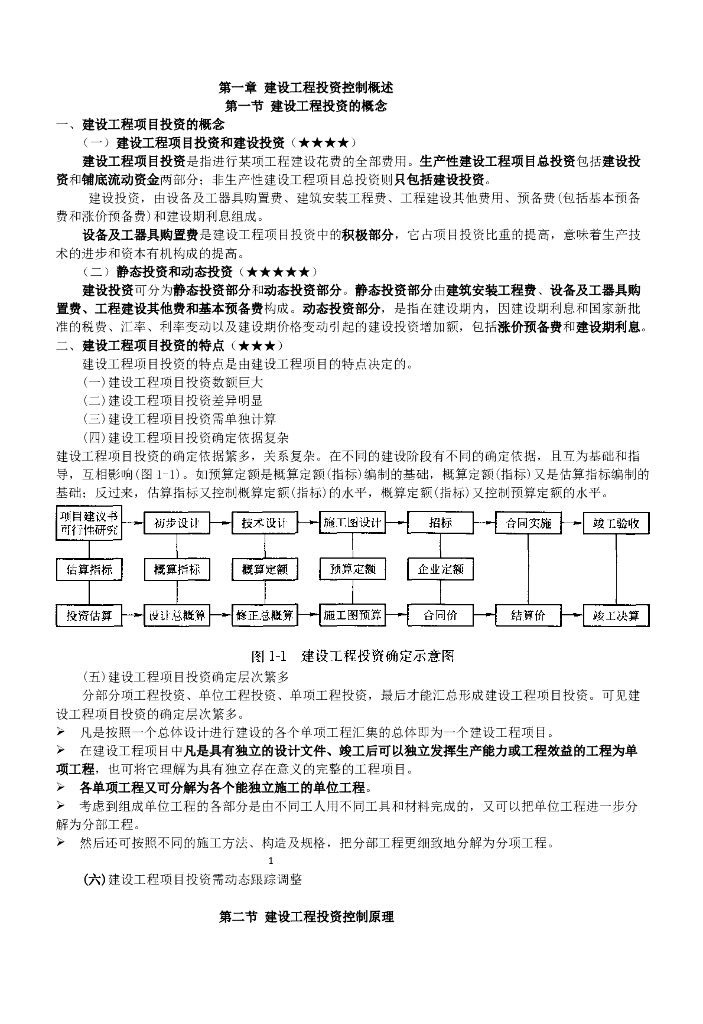 2017年注册监理投资控制考试要点汇总