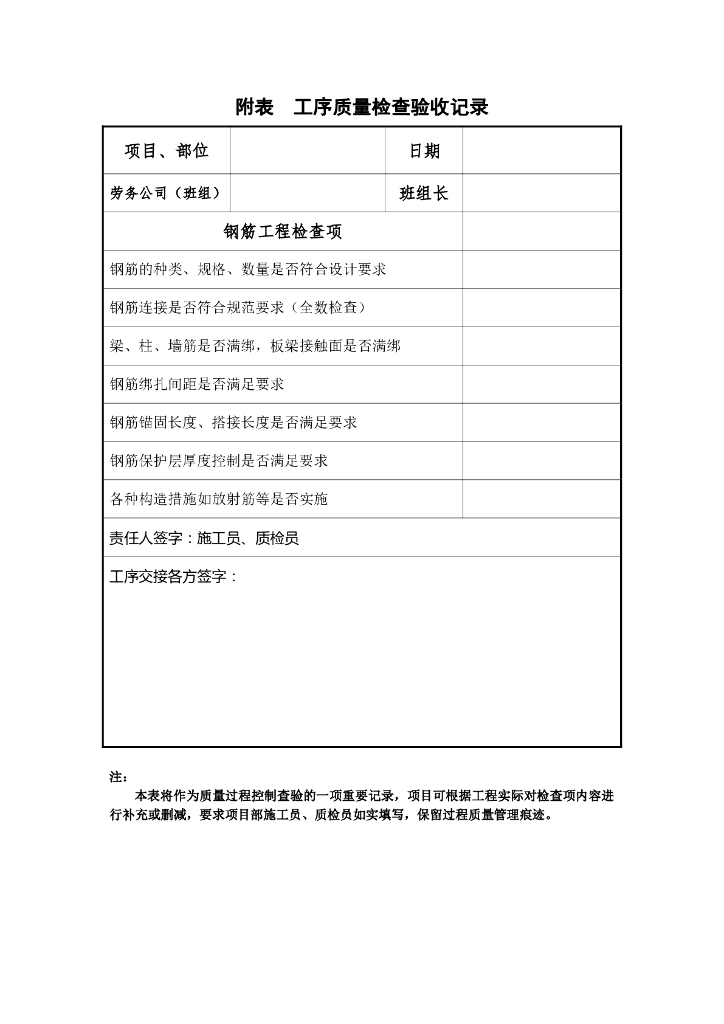 施工工序质量检查验收记录