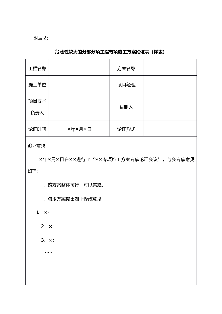 危险性较大分部分项工程专项施工方案论证表
