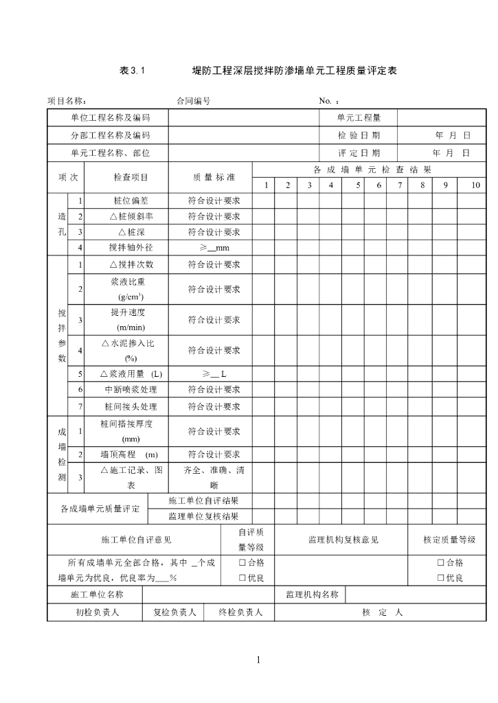 堤防工程监理手册表格（空白表格）