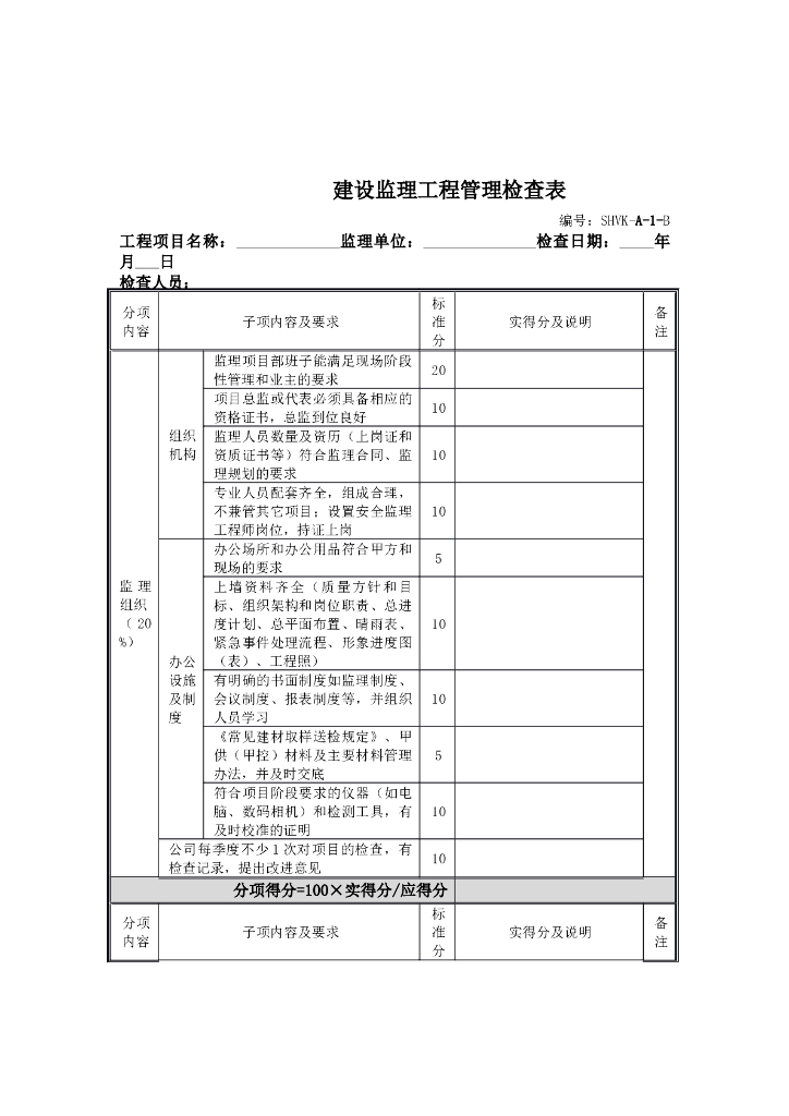 建设监理工程管理检查表