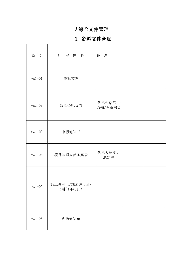 工程监理资料台账表格（完整）