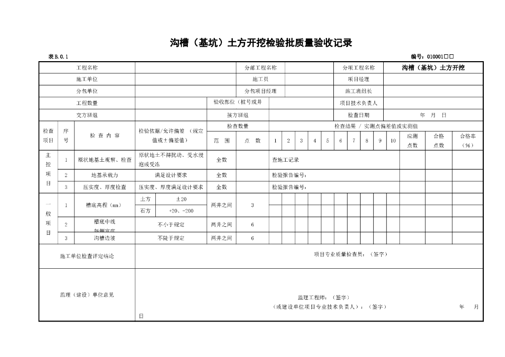 市政道路工程检验批质量验收记录表