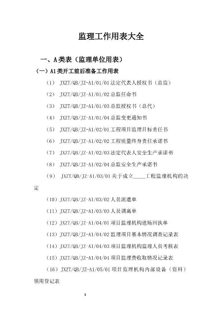 工程监理工作用表大全（146页）