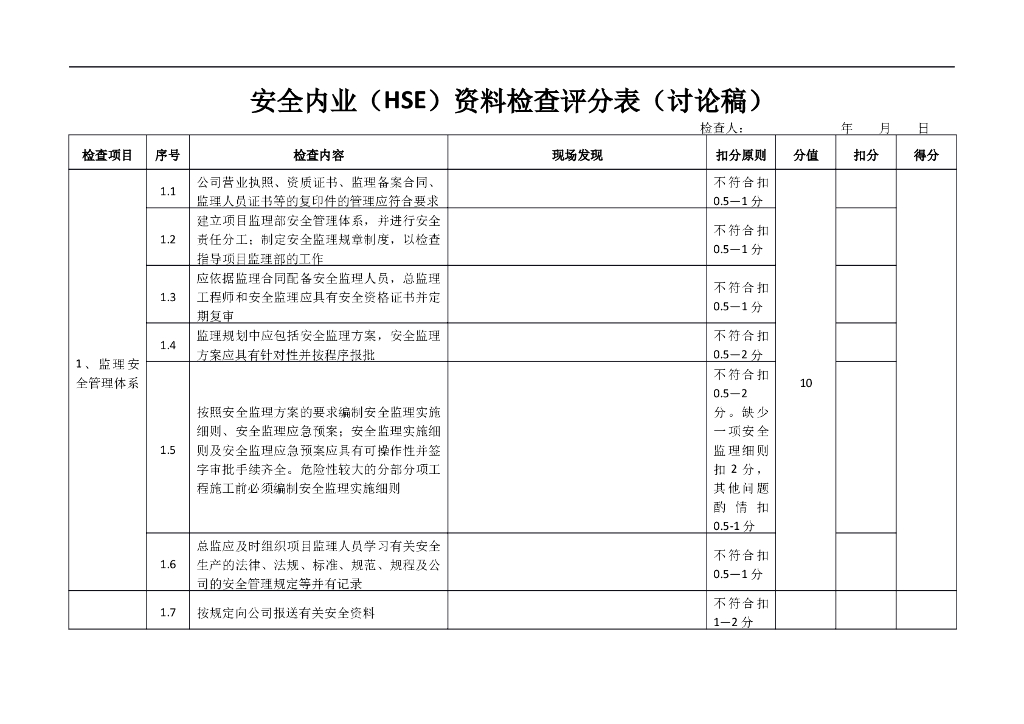 安全内业（HSE）资料检查评分表