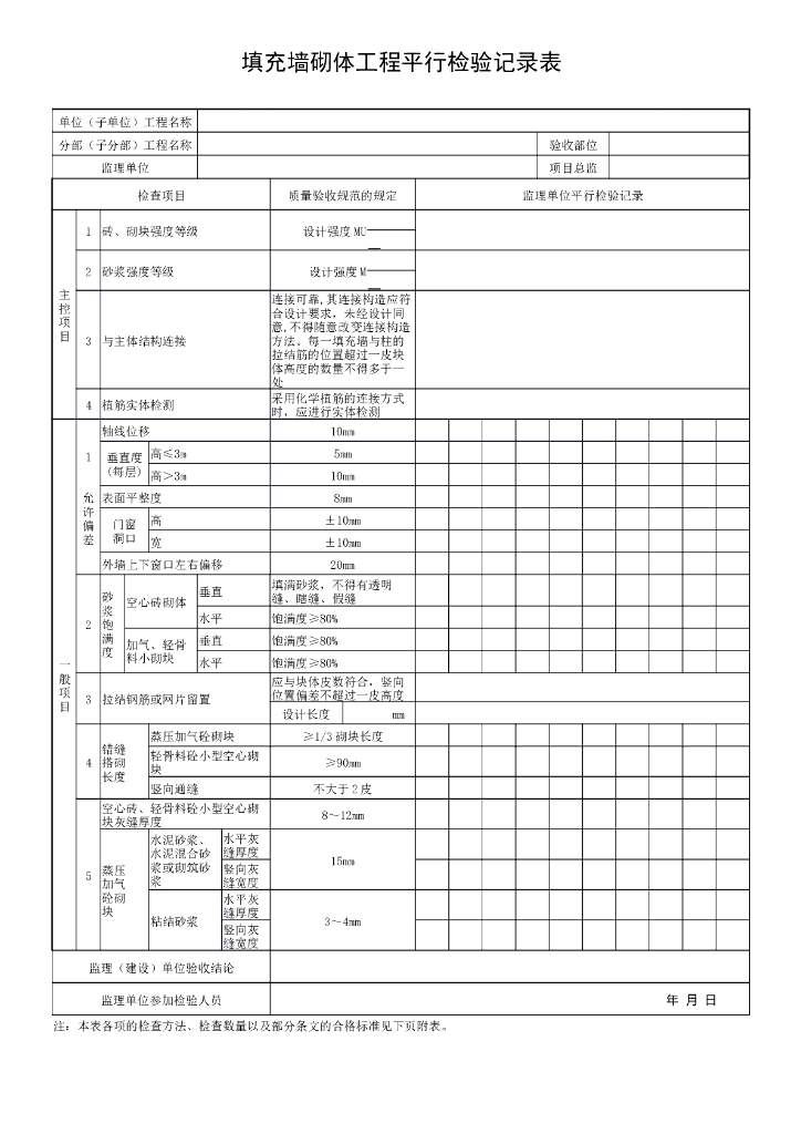 填充墙砌体工程平行检验记录表