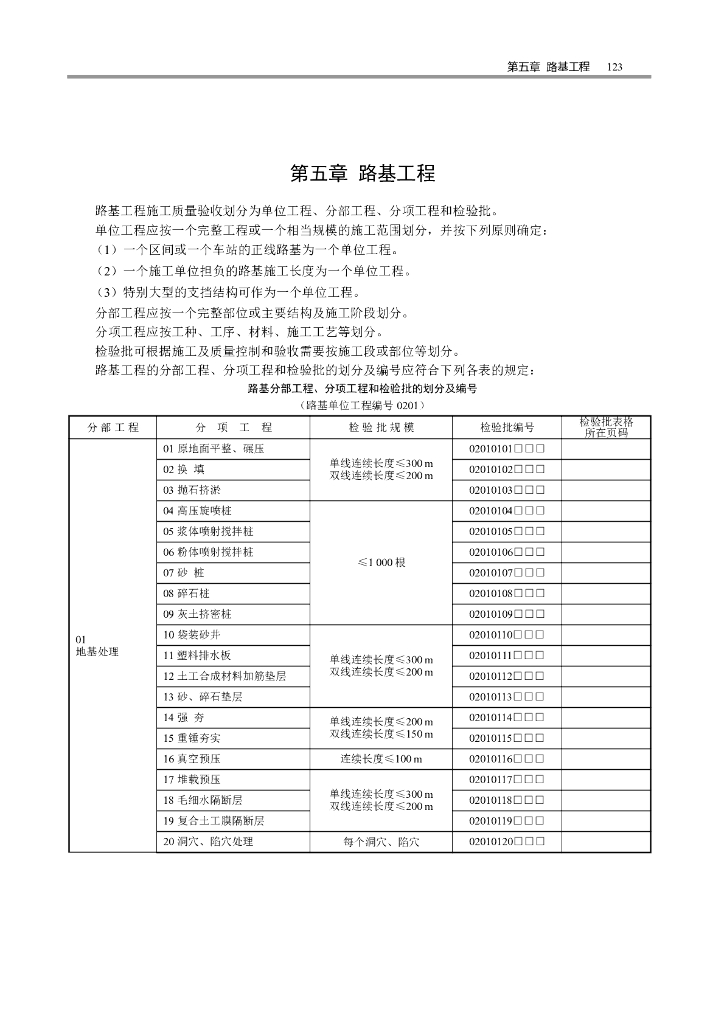 铁路工程施工质量验收标准应用指南（路基工程表，241页）