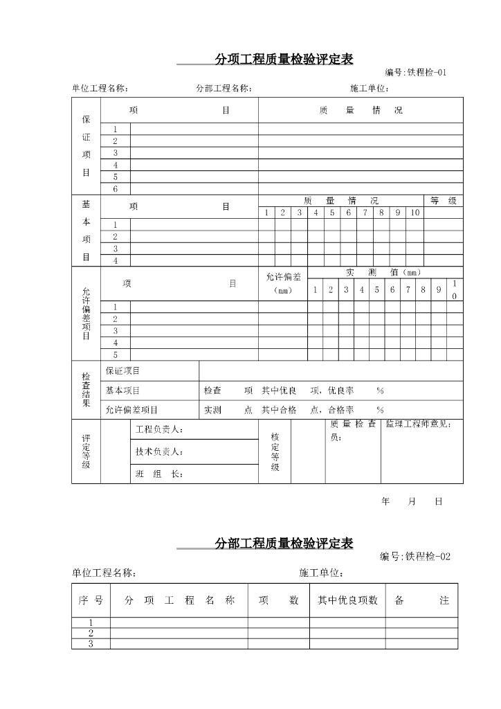 铁路施工工程监理质量检查规范表格大全