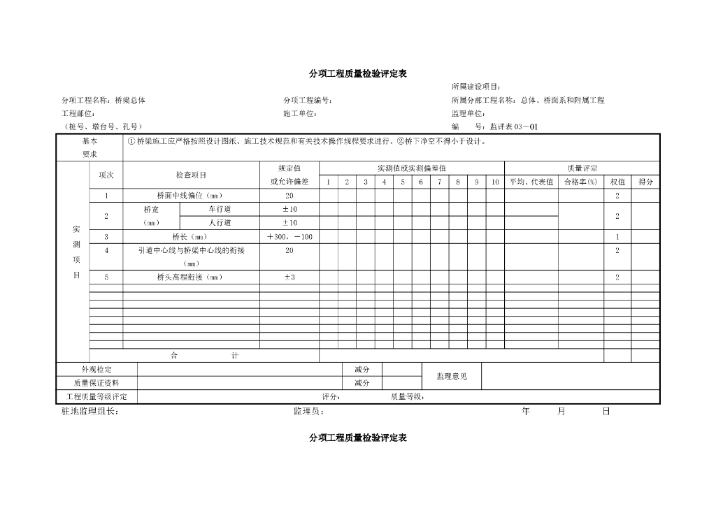 桥梁工程质量检验评定表（总体、桥面系和附属工程）