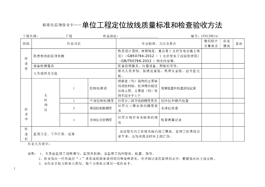 土建部分监理标准化作业卡-75页