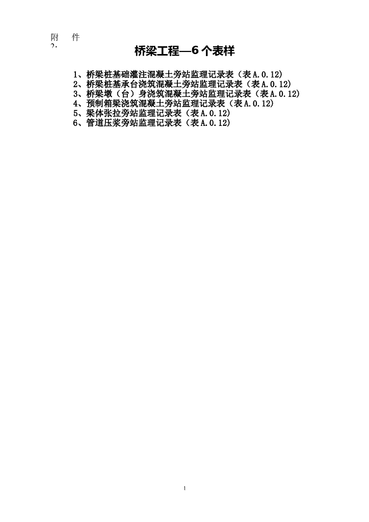 旁站监理记录表（共30页）