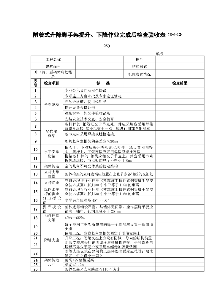 附着式升降脚手架提升、下降作业完成后检查验收表