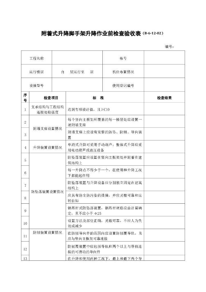附着式升降脚手架升降作业前检查验收表