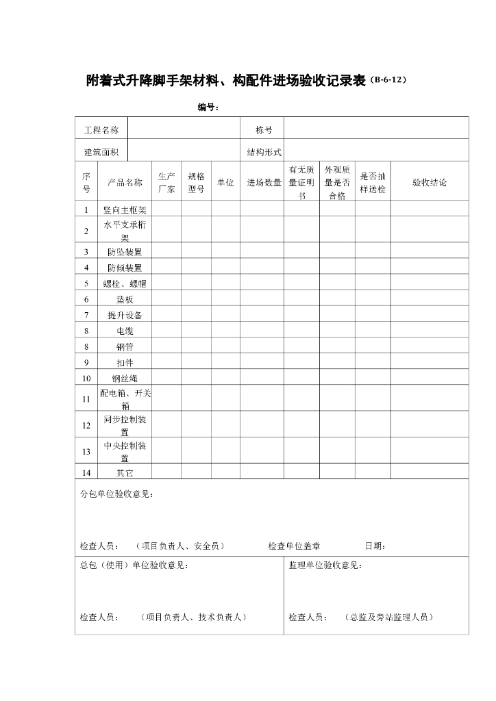 附着式升降脚手架材料、构配件进场验收记录表