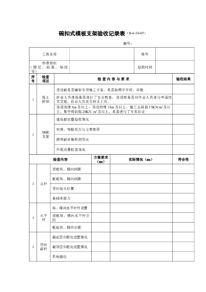 碗扣式模板支架验收记录表