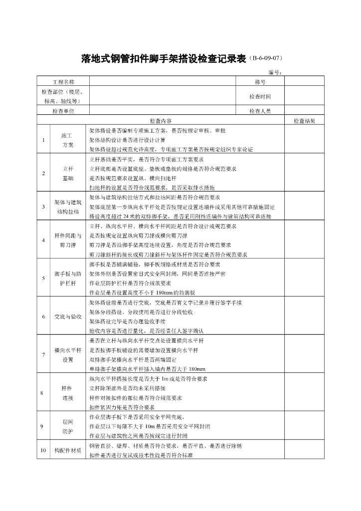 落地式钢管扣件脚手架搭设检查记录表